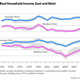 Image for article titled Why the former East Germany is lagging 24 years after the Berlin Wall came down